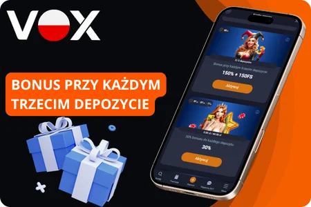 Bonus przy każdym trzecim depozycie