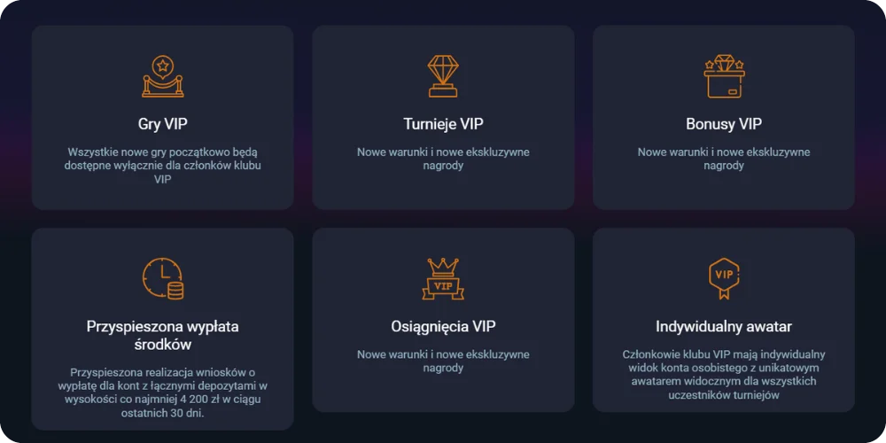 VOX Casino Klub VIP